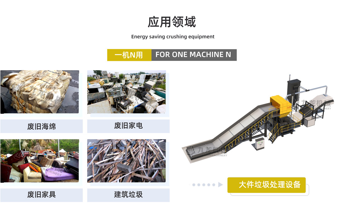 大件垃圾（jī）處理設備應用領（lǐng）域