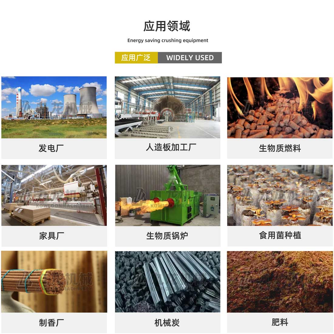 木頭粉（fěn）碎機應用領域