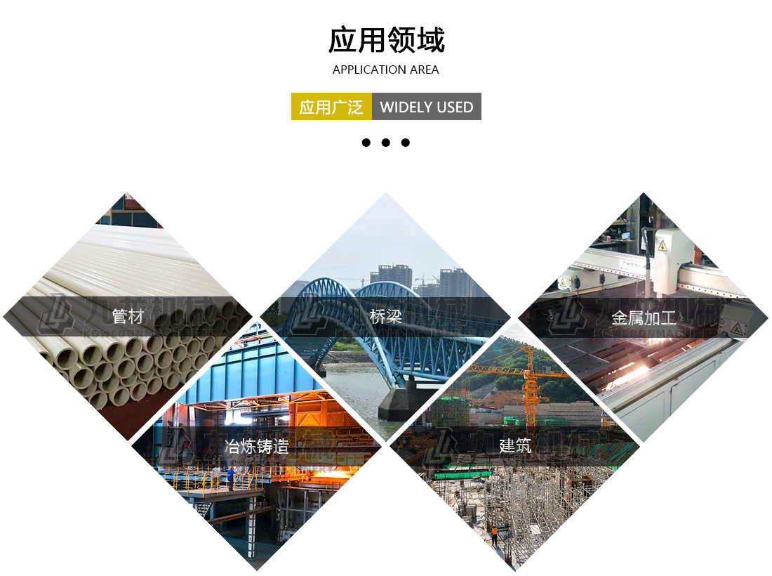 金屬破碎機應用（yòng）領域