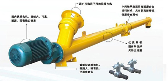 HZS90混凝土攪拌站輸送（sòng）係統